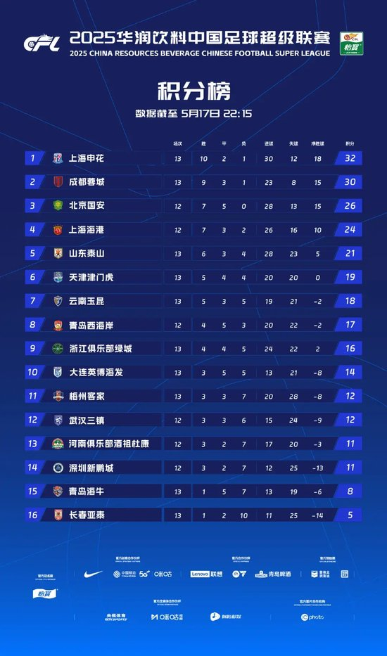 包括了更适合武侠游戏的创新安全系统。产品图片