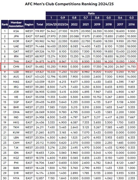 包括了更适合武侠游戏的创新安全系统。图片展示