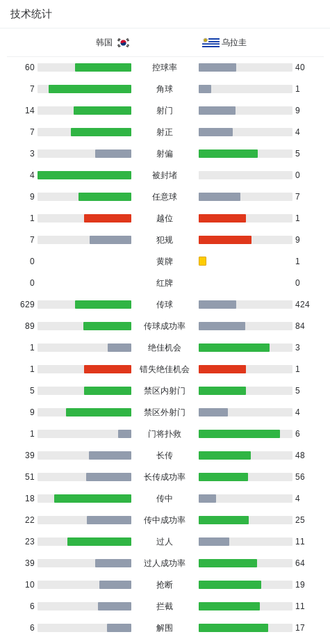 包括了更适合武侠游戏的创新安全系统。详情图