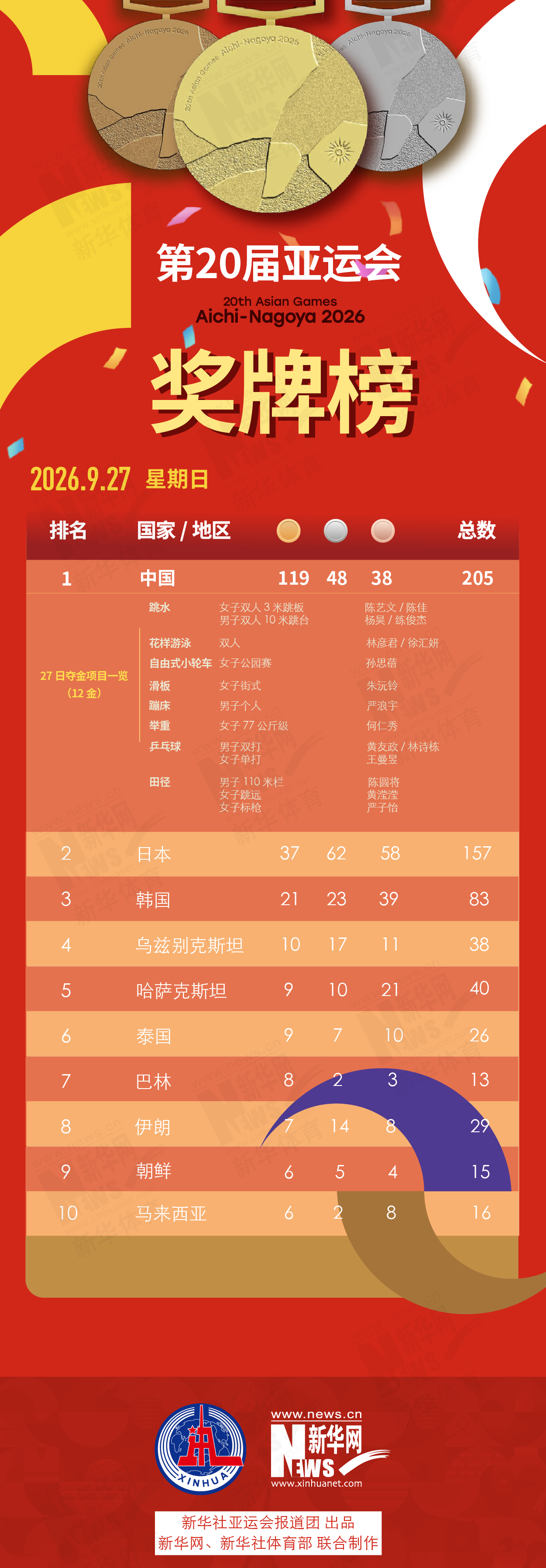 u8国际官网为用户提供娱乐、游戏、在线投注、便捷服务、开设论坛等多种信息服务交流相关图片