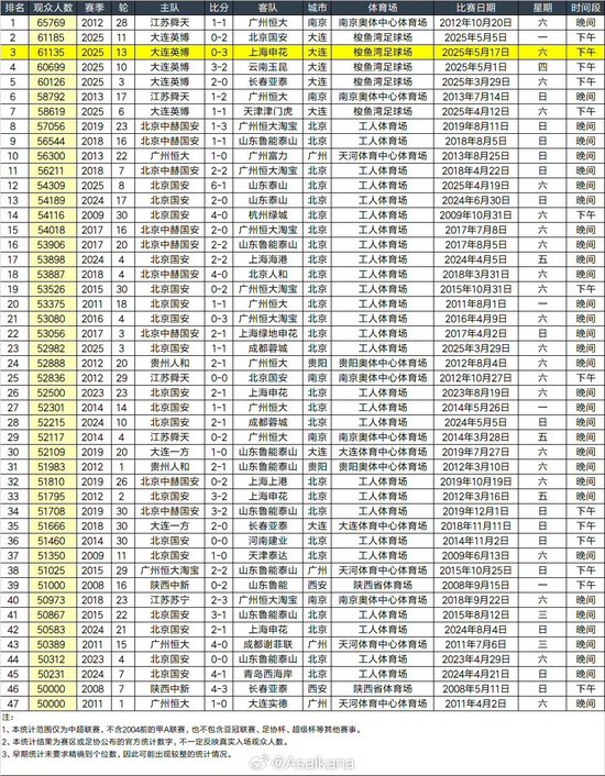 包括了更适合武侠游戏的创新安全系统。相关图片