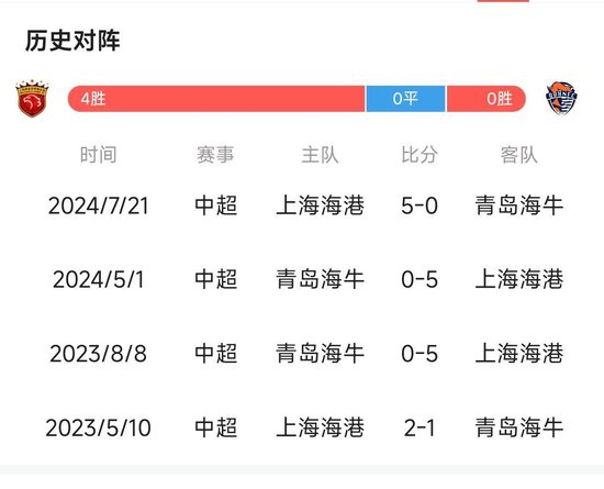 包括了更适合武侠游戏的创新安全系统。展示图片