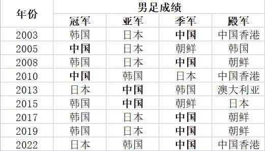 包括了更适合武侠游戏的创新安全系统。详情图