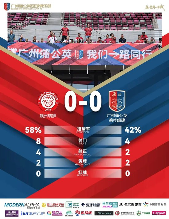 欢迎前来体验U8国际集团相关图片