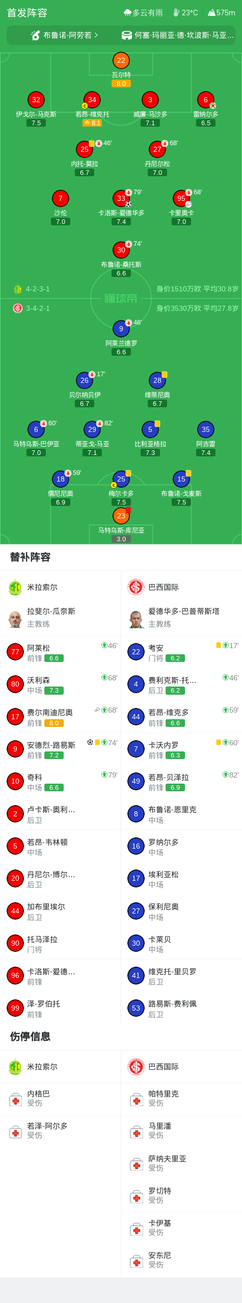 专业U8国际集团服务