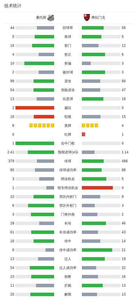 U8国际详情图