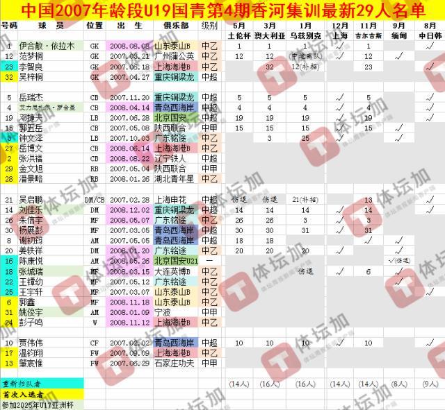 u8国际官网详情图