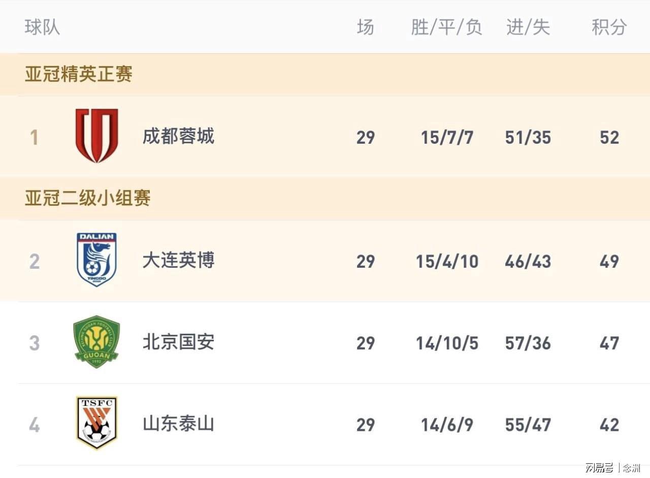 U8国际图片展示