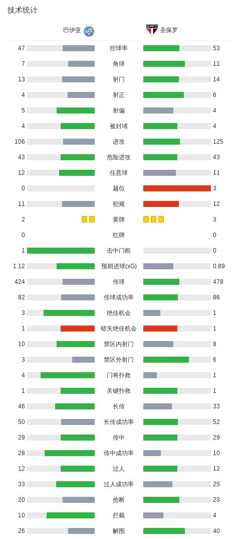 U8国际集团图片展示
