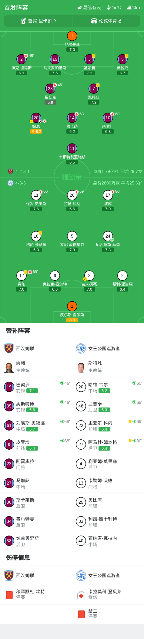 U8国际集团案例展示