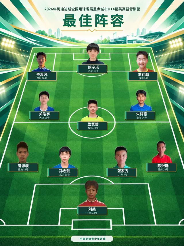 了解U8国际