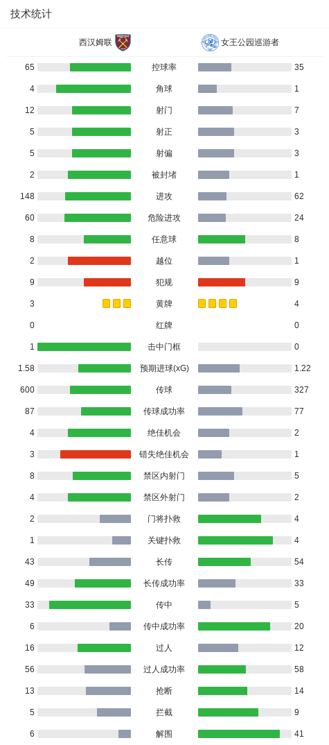 U8国际相关图片