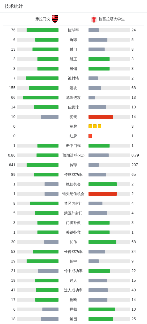 U8国际介绍图片