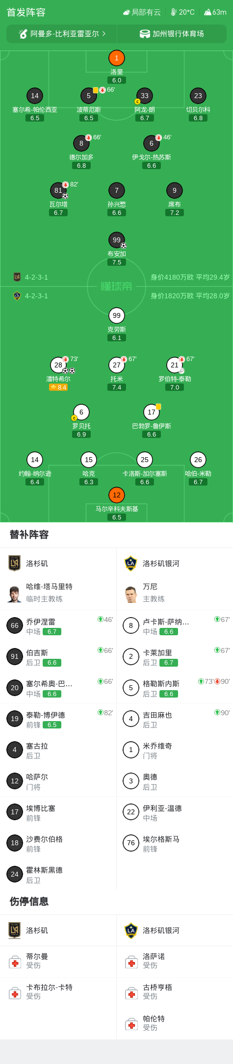 U8国际产品图片