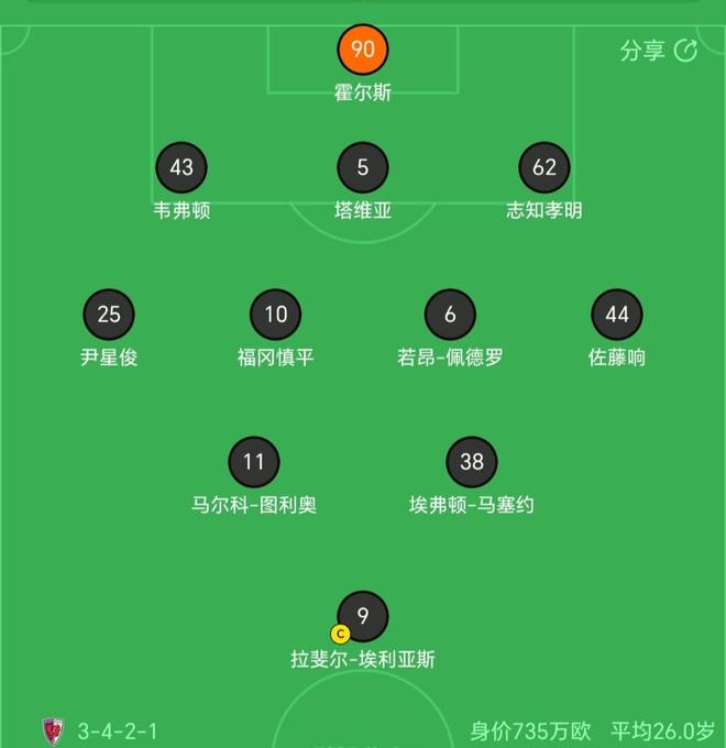 U8国际集团详情图