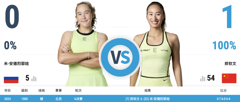 专业U8国际集团服务
