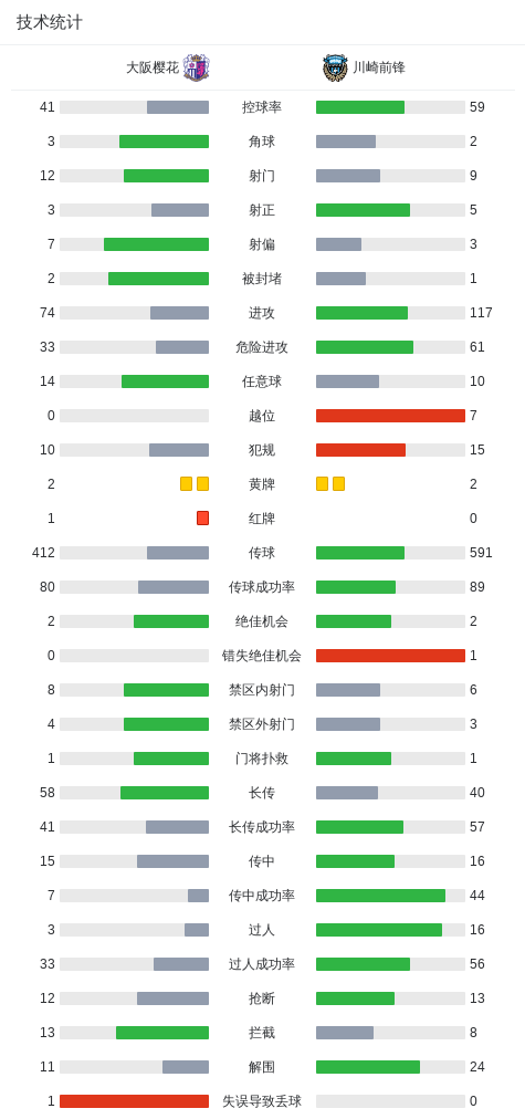 u8国际官网产品图片