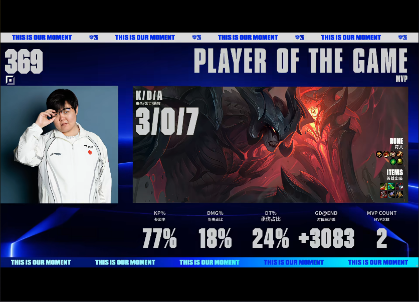 U8国际 BLG VS TES