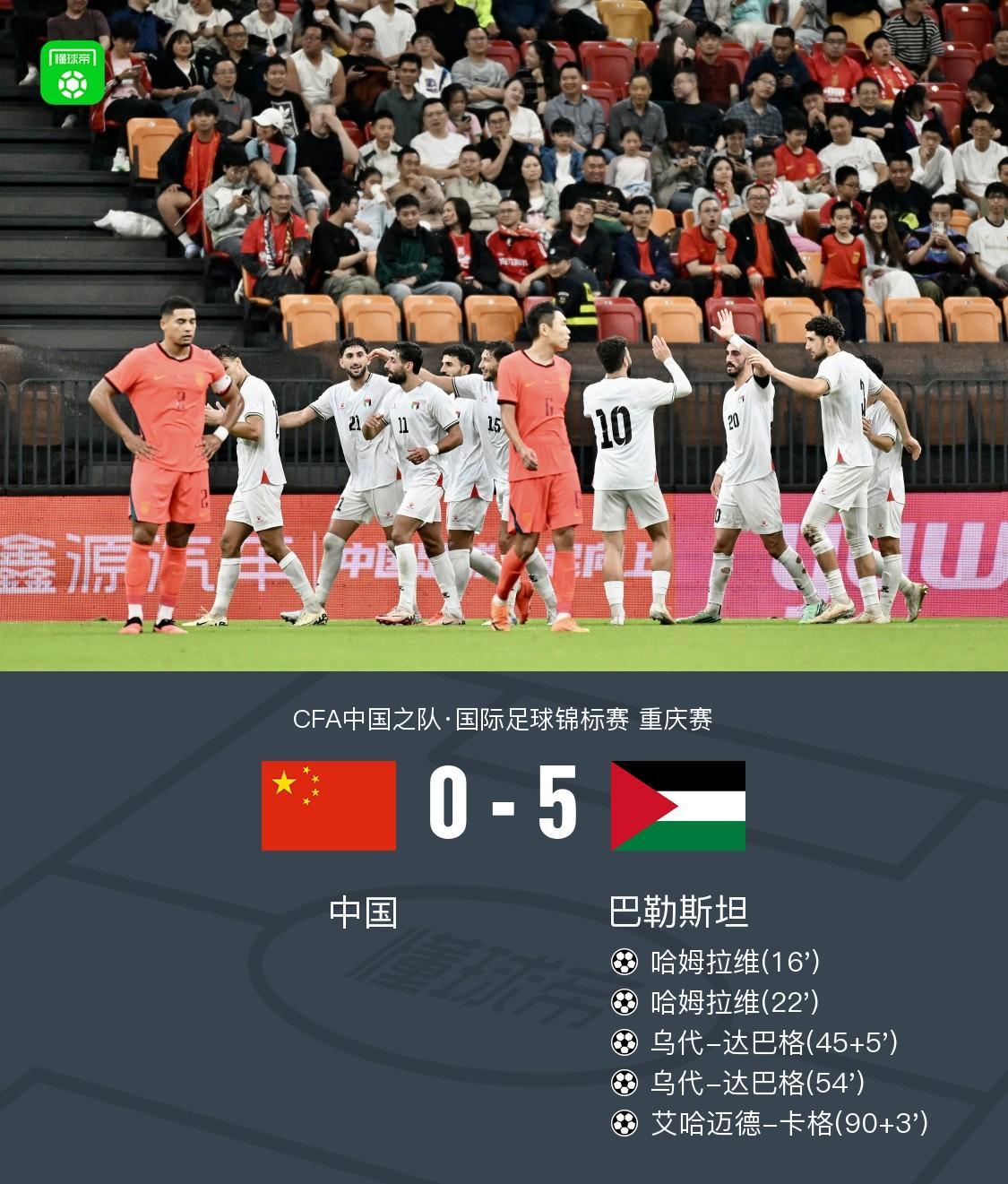 了解U8国际