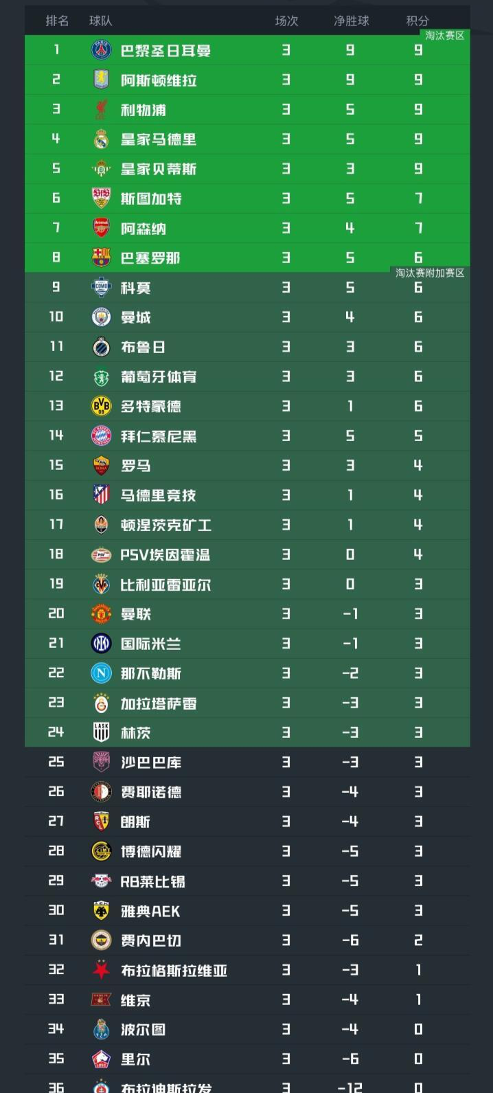 U8国际详情图
