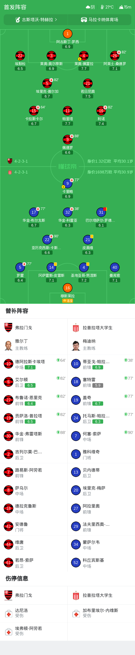 U8国际集团相关图片