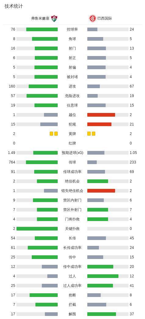 u8国际官网案例展示