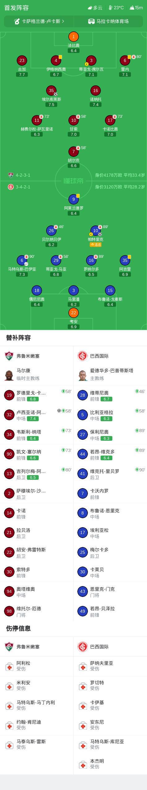 U8国际产品图片
