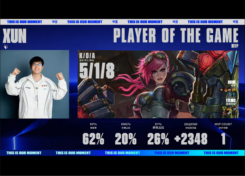 U8国际 BLG VS TES