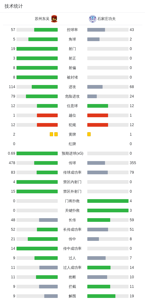 U8国际集团详情图