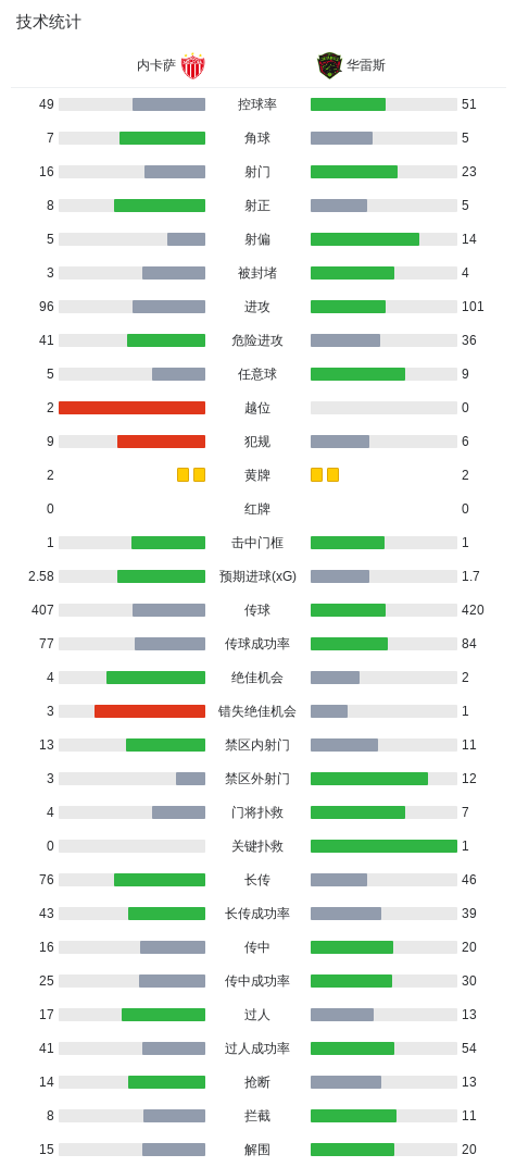 专业u8国际官网服务