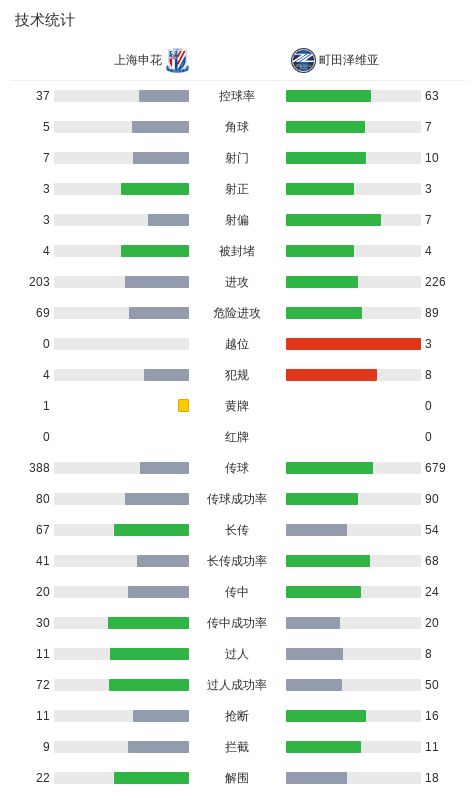 U8国际详情图