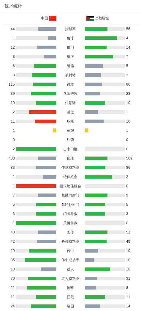 U8国际图片展示